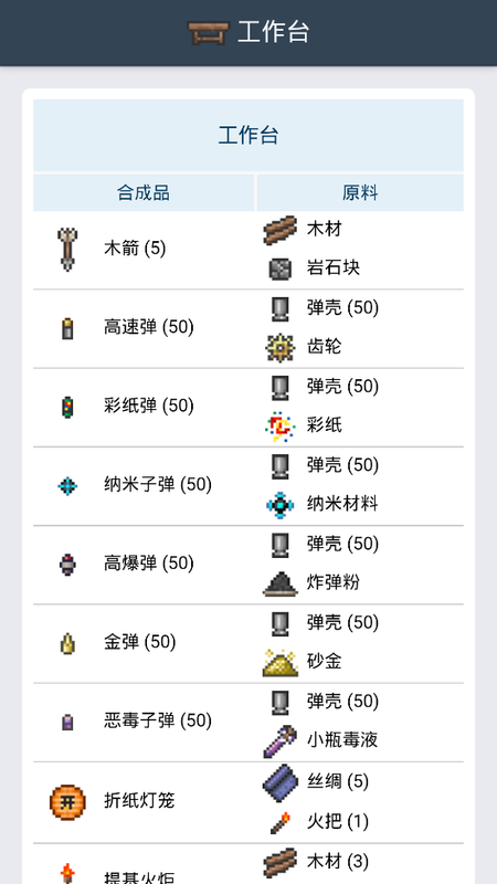 泰拉瑞亚合成表精简版