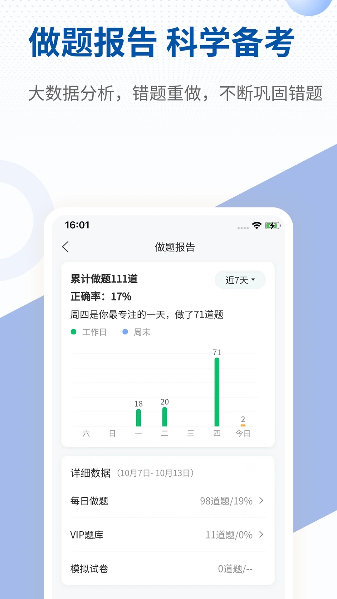 希赛医卫题库精简版