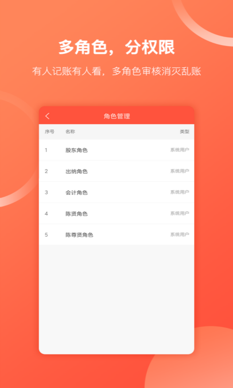 zero交易所会员版截图1