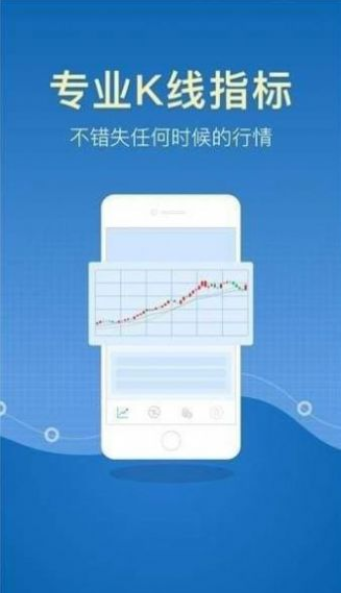 芝加哥交易所完整版截图2