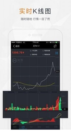 币安会员版截图1