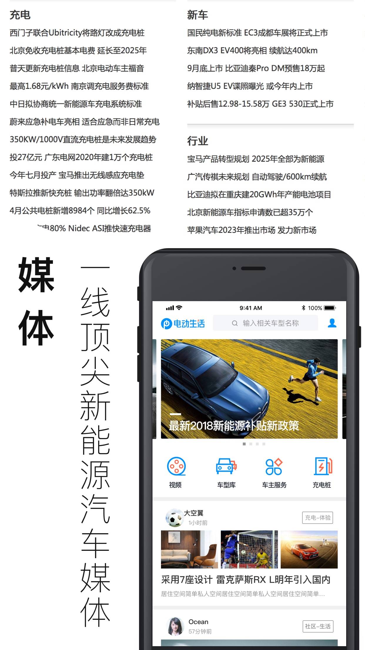 电动生活经典版