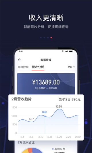 首汽约车司机端手机版截图4