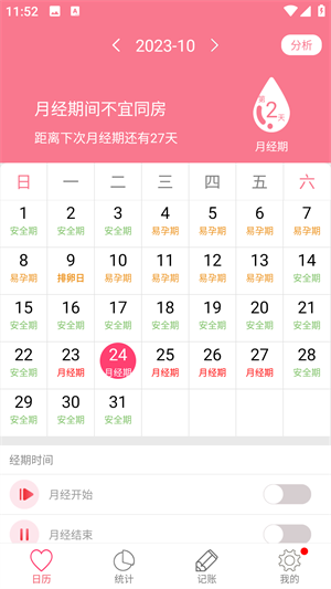 排卵期安全期日历经典版