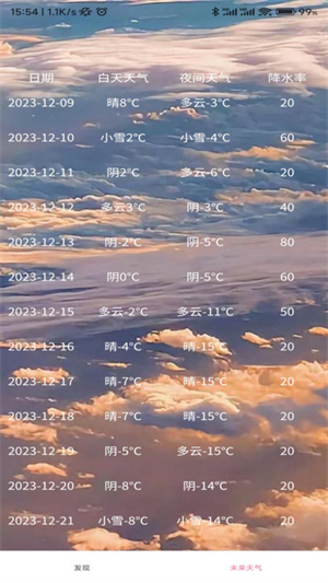 近期天气经典版