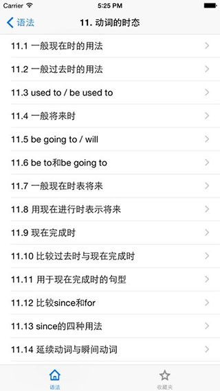 Grammar精简版