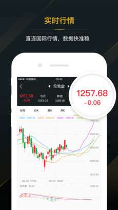 亚太金业会员版截图2