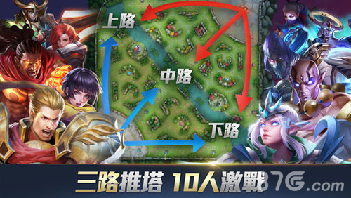 Arena of Valor 破解版截图4