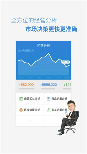 小步外勤去广告版截图3