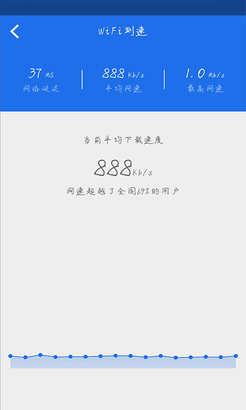ce修改器会员版截图1