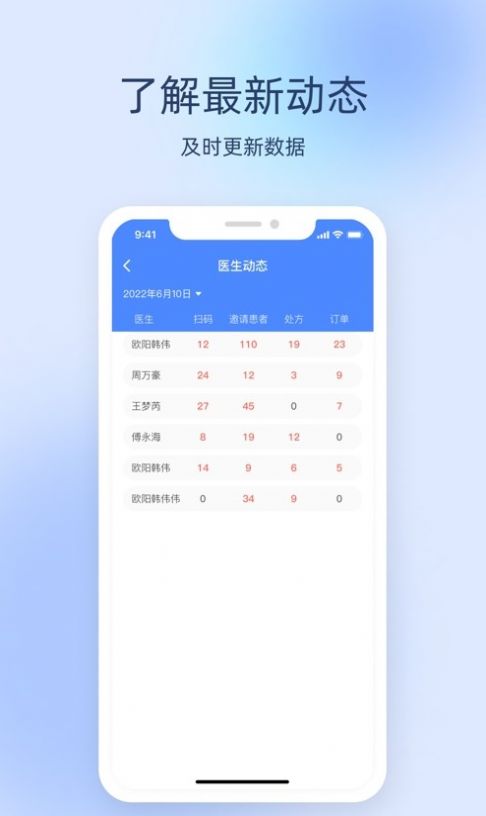良医经纪人会员版截图1