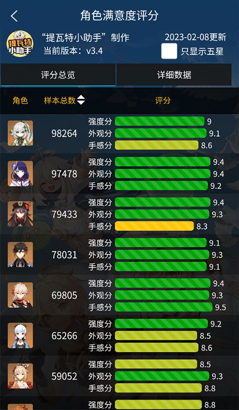 提瓦特小助手安卓版截图5