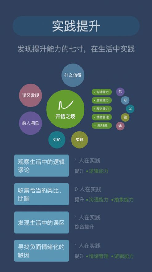 开悟之坡免费版截图3