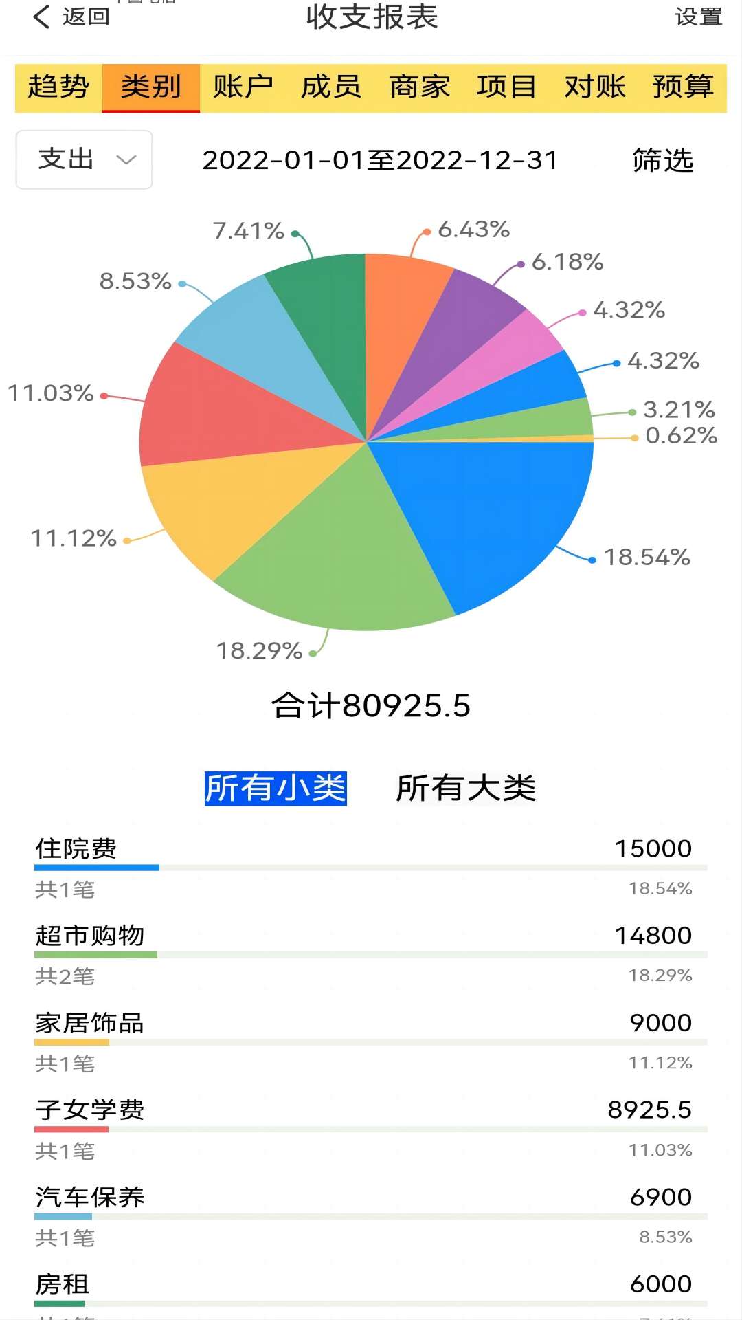 发发记账安卓版截图3