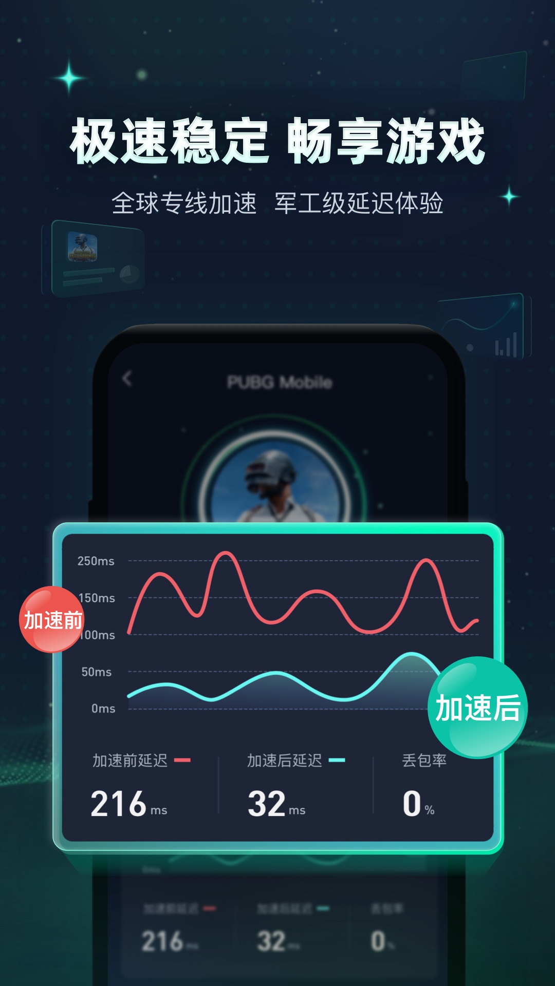迅游手游加速器会员版截图3