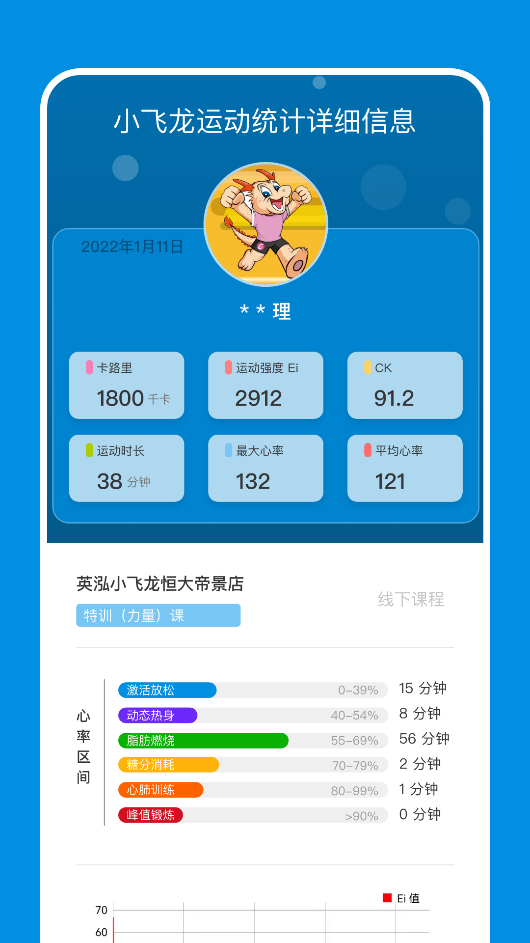 小飞龙去广告版截图1